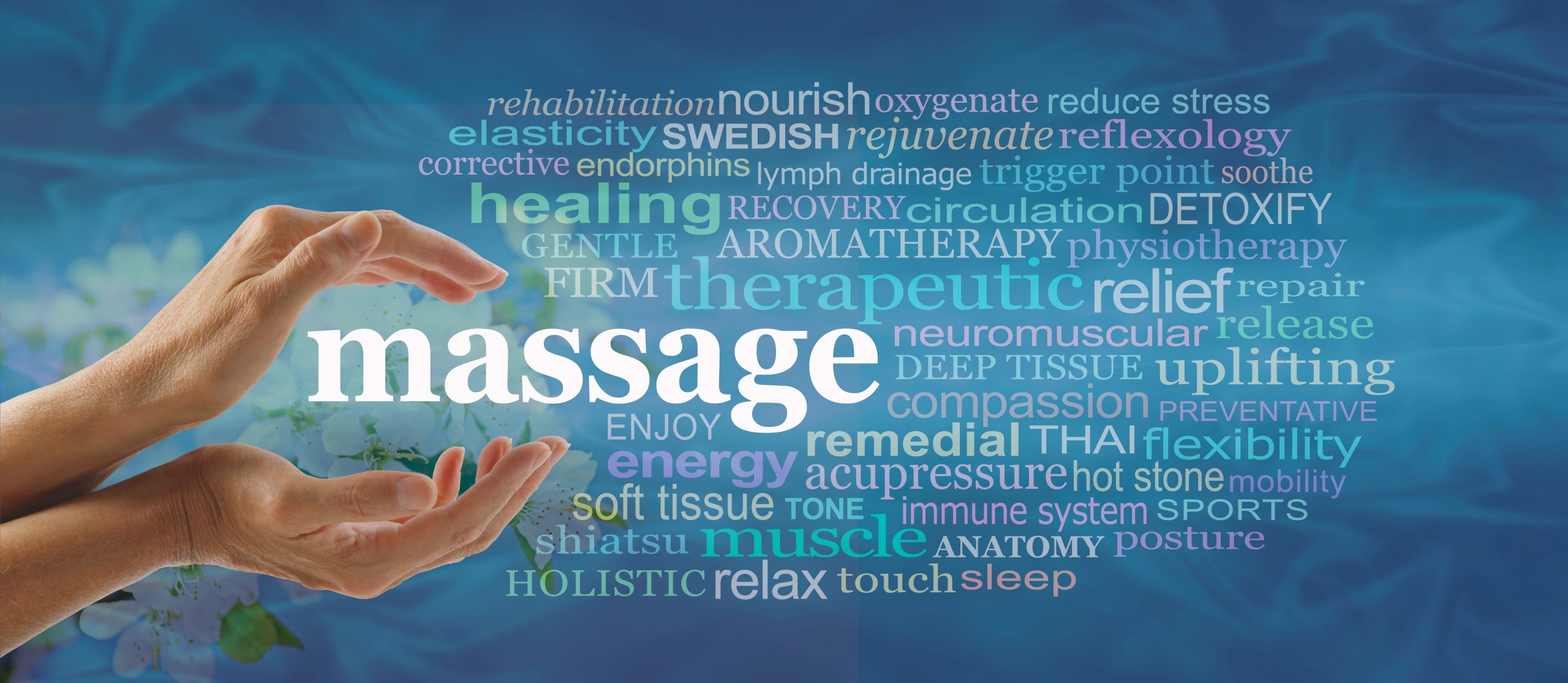 what is massage